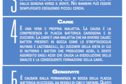 Cosa Ricordare